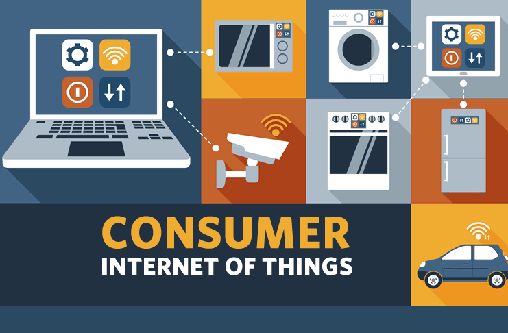 Consumer-Internet-of-Things-1 Consumer Technology