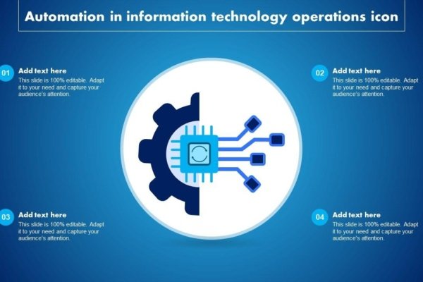 Automation in Information Technology