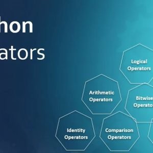 Operators in python