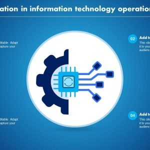 Automation in Information Technology