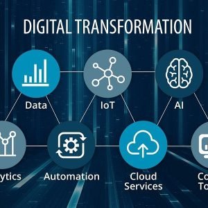 Navigating the Digital IT Revolution